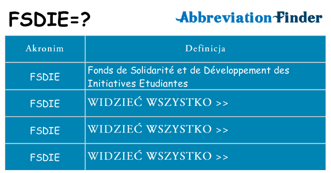 Co fsdie oznaczać