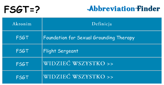Co fsgt oznaczać
