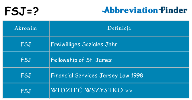 Co fsj oznaczać