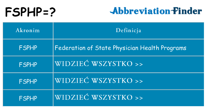 Co fsphp oznaczać