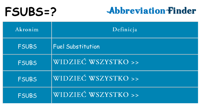 Co fsubs oznaczać