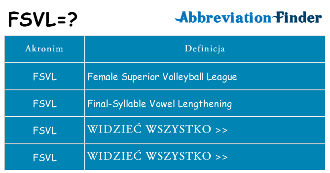 Co fsvl oznaczać
