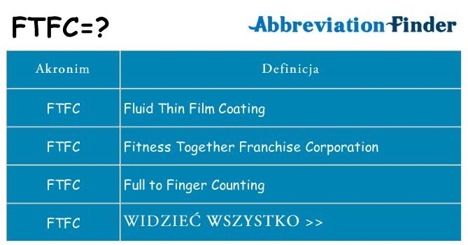 Co ftfc oznaczać