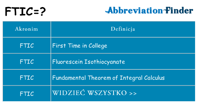 Co ftic oznaczać