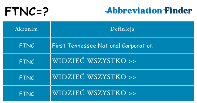 Co ftnc oznaczać