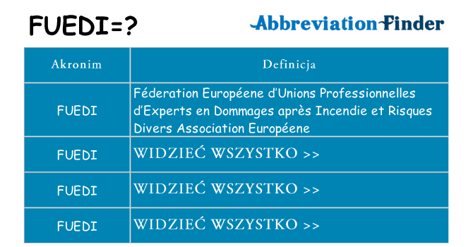 Co fuedi oznaczać
