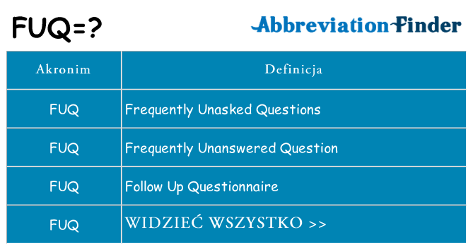 Co fuq oznaczać