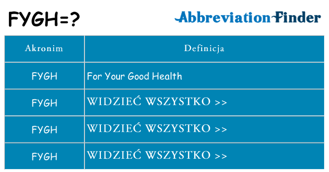 Co fygh oznaczać
