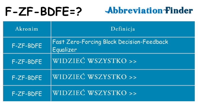 Co f-zf-bdfe oznaczać