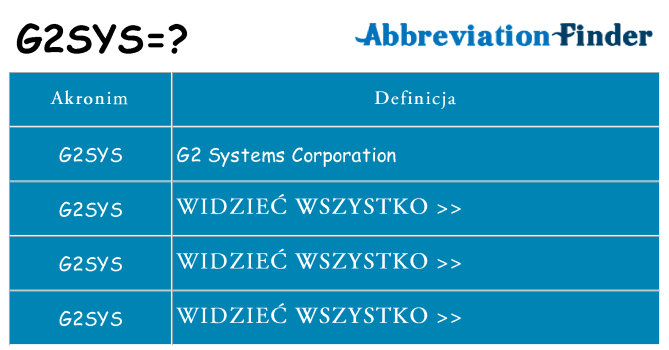 Co g2sys oznaczać