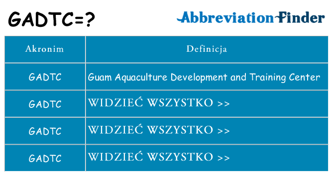 Co gadtc oznaczać