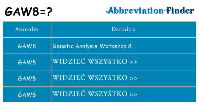 Co gaw8 oznaczać