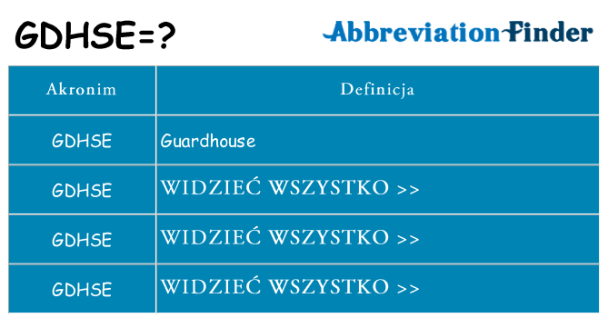 Co gdhse oznaczać