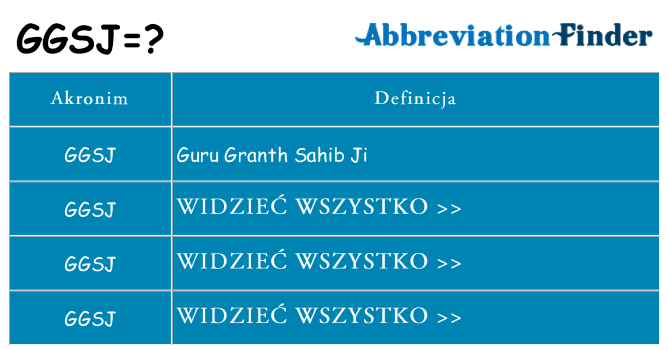 Co ggsj oznaczać