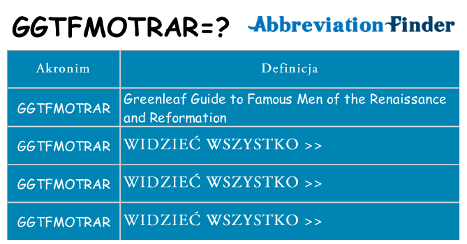 Co ggtfmotrar oznaczać
