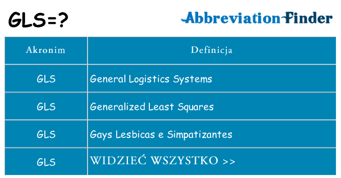 Co gls oznaczać