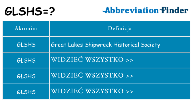 Co glshs oznaczać