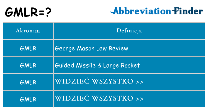 Co gmlr oznaczać