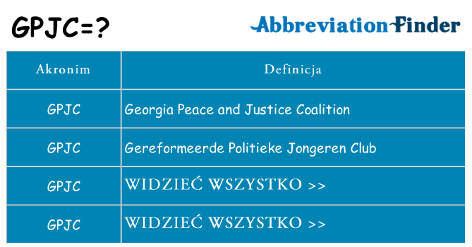 Co gpjc oznaczać