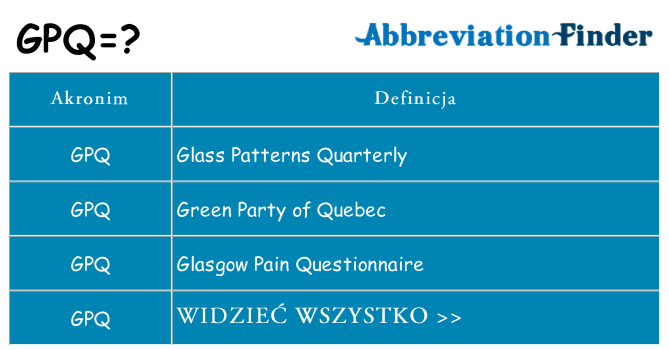 Co gpq oznaczać