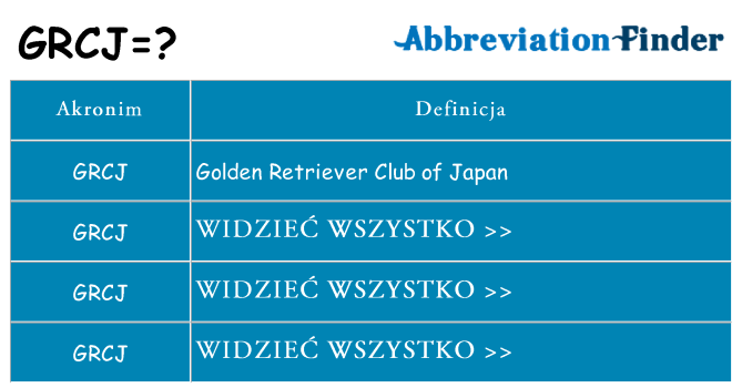 Co grcj oznaczać