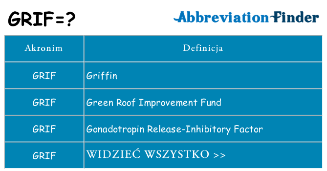 Co grif oznaczać