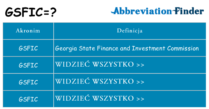Co gsfic oznaczać