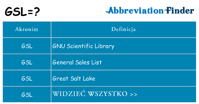 Co gsl oznaczać