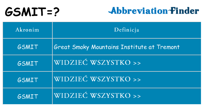 Co gsmit oznaczać