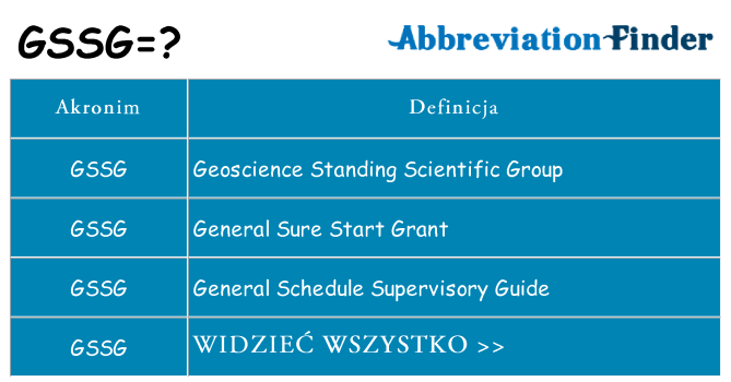 Co gssg oznaczać