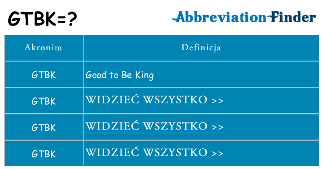 Co gtbk oznaczać