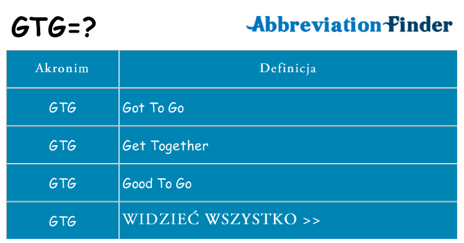 Co gtg oznaczać