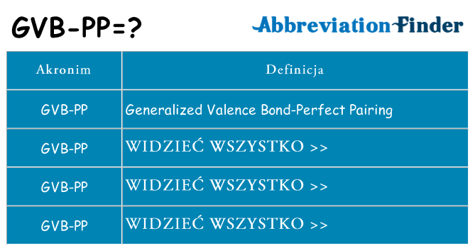 Co gvb-pp oznaczać
