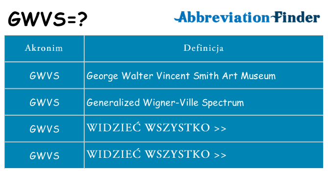 Co gwvs oznaczać