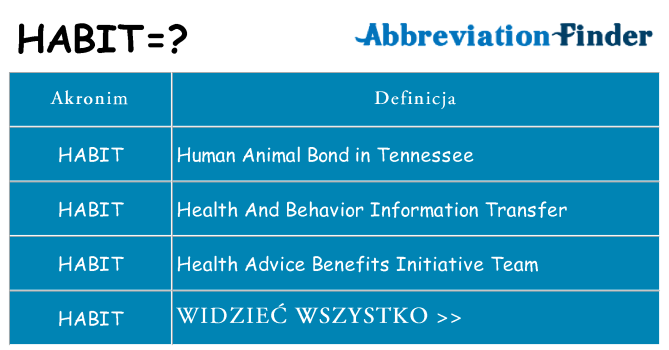 Co habit oznaczać