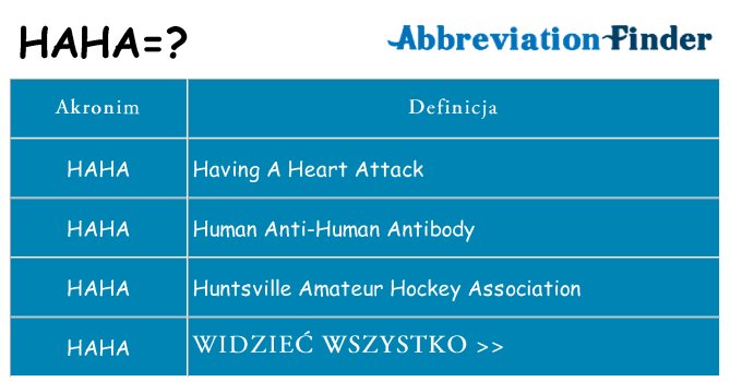 Co haha oznaczać