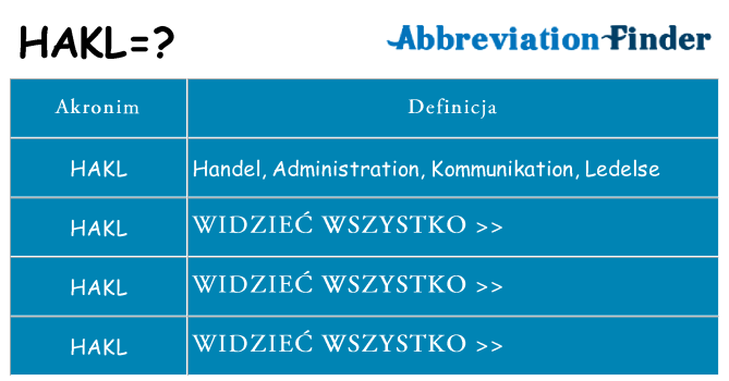Co hakl oznaczać