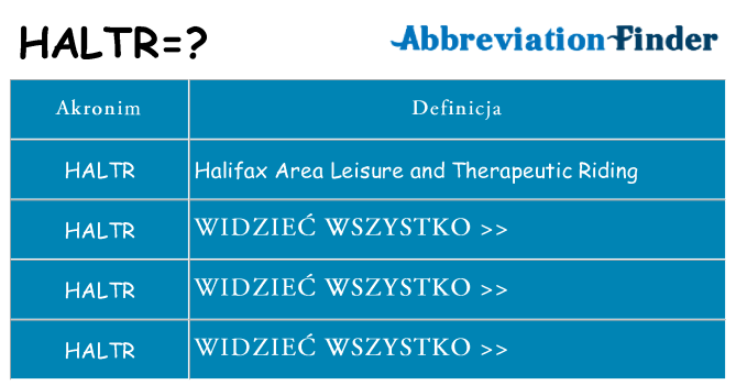 Co haltr oznaczać
