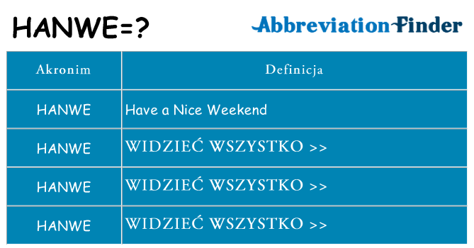 Co hanwe oznaczać