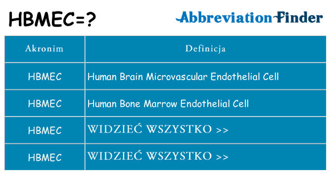Co hbmec oznaczać