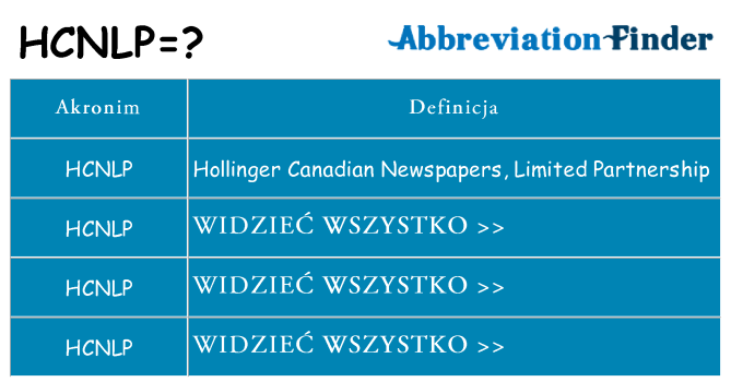 Co hcnlp oznaczać