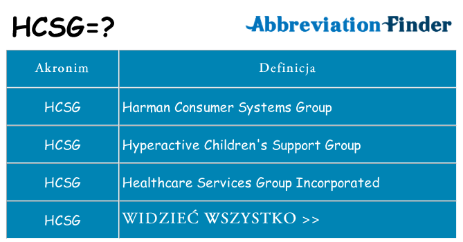 Co hcsg oznaczać