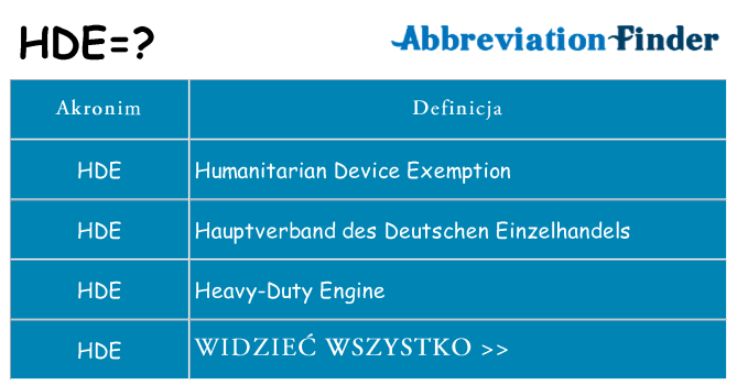 Co hde oznaczać