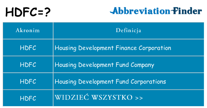 Co hdfc oznaczać