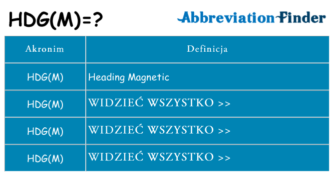 Co hdgm oznaczać