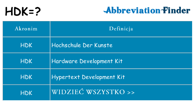 Co hdk oznaczać