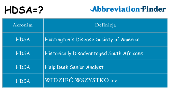 Co hdsa oznaczać