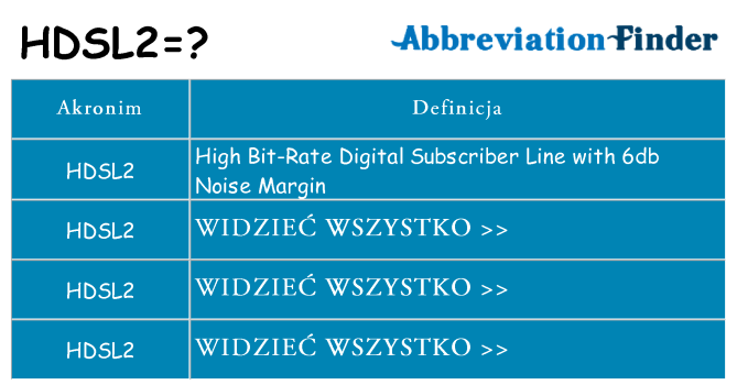 Co hdsl2 oznaczać