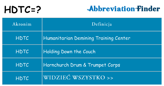 Co hdtc oznaczać