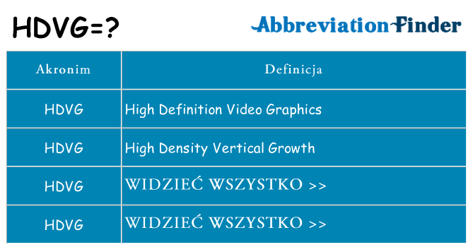 Co hdvg oznaczać